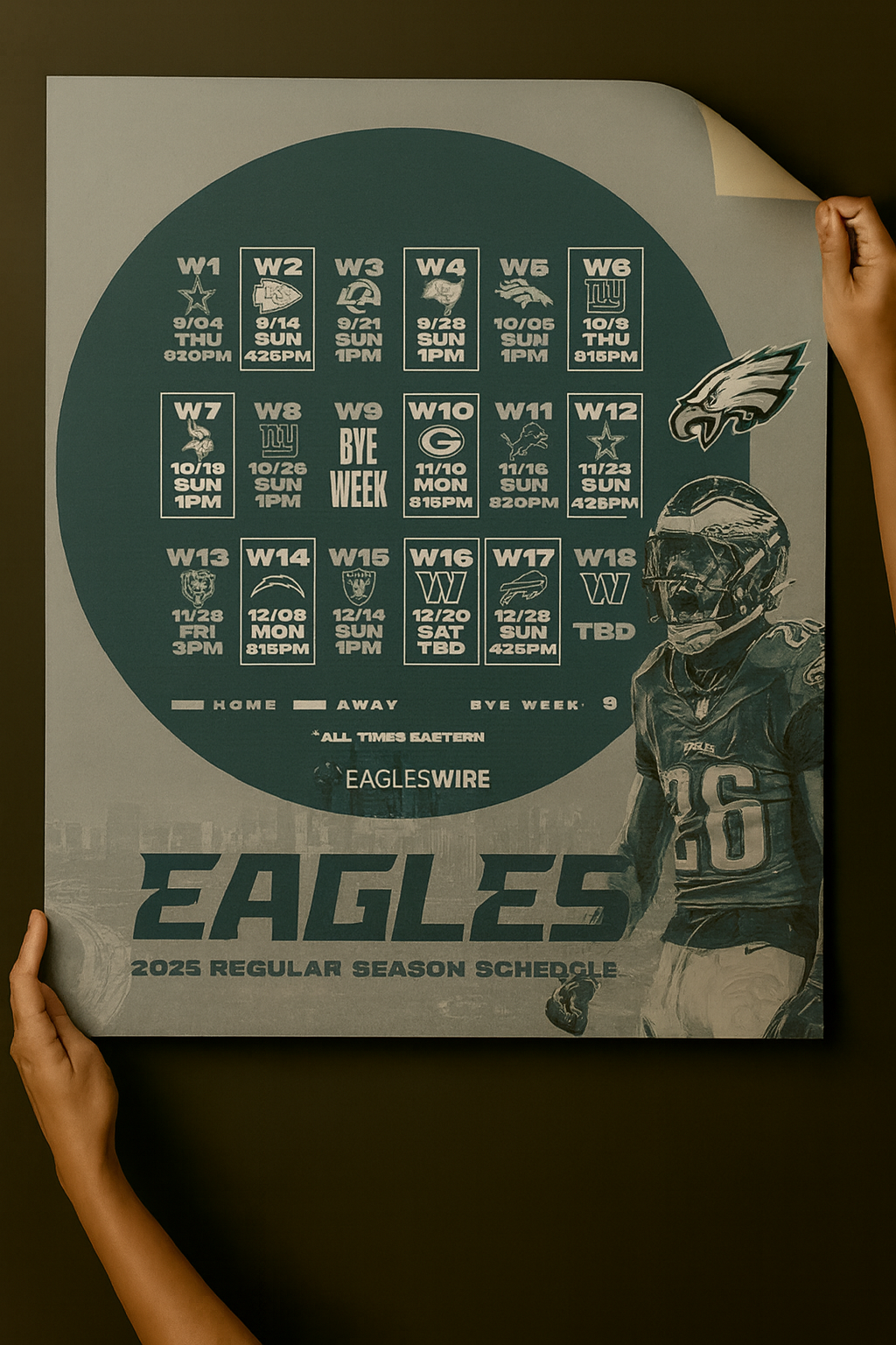 Philadelphia Eagles 2025 Football Schedule Poster 16.5in x 20.5in