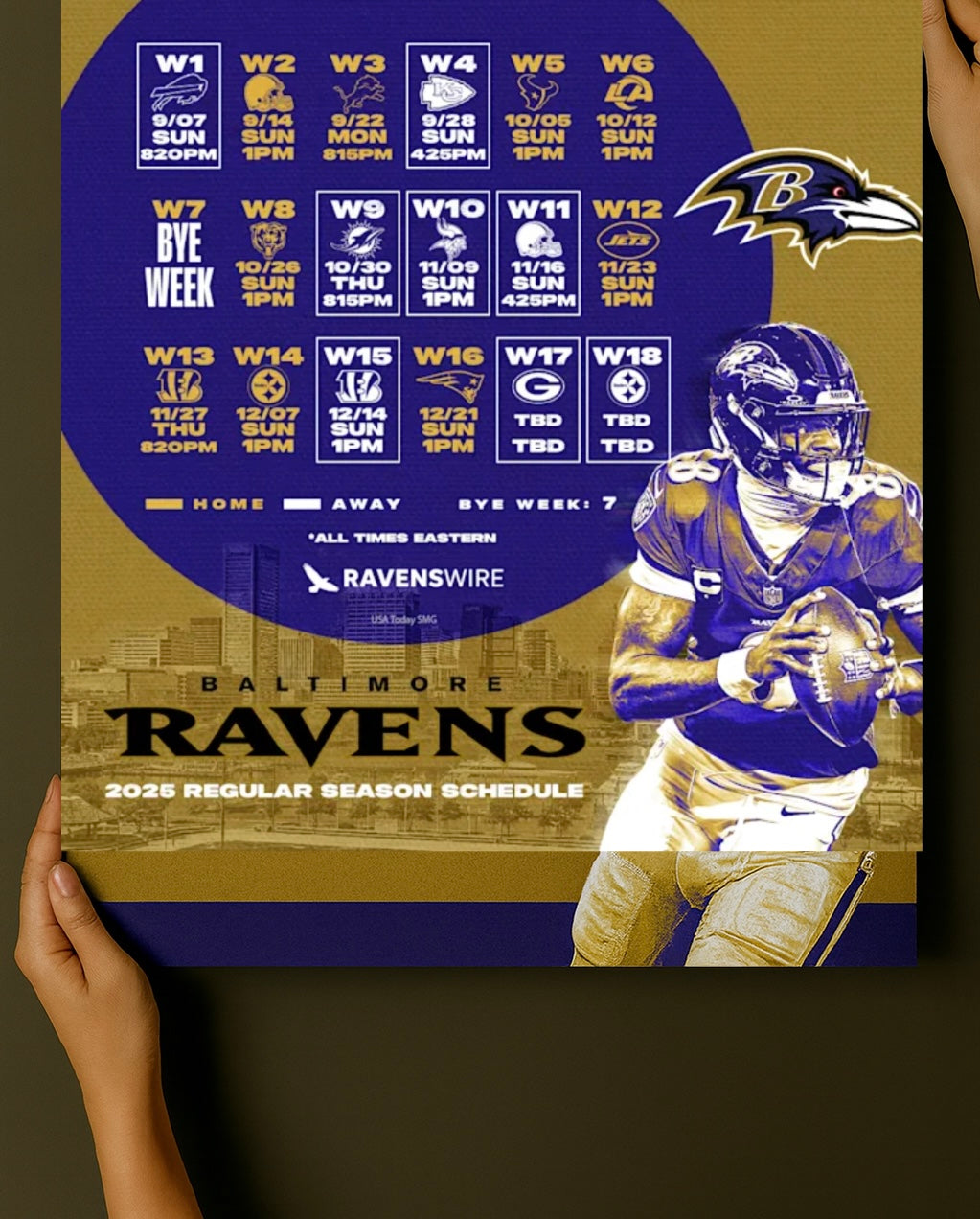 Baltimore Ravens 2025 Football Schedule Poster 16.5in x 20.5in Poster